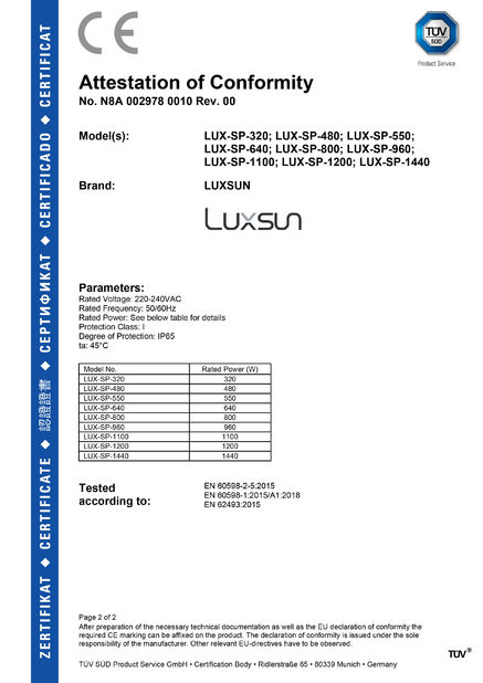 China Luxsun lighting Co.,Ltd certification