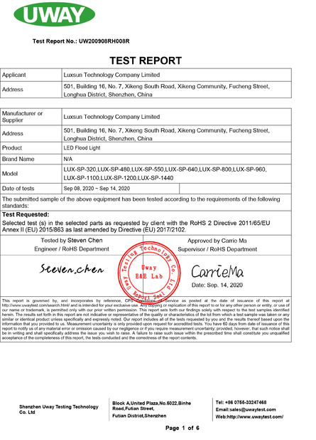China Luxsun lighting Co.,Ltd certification